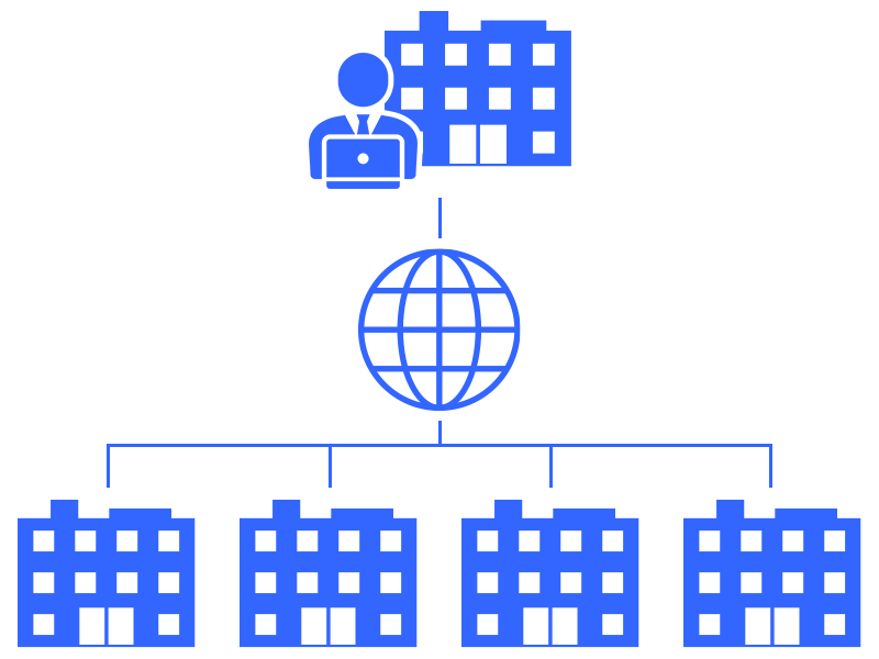 拠点間接続をおこない、内線・外線を自由に設定したい